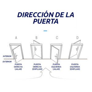 Cerradura digital smart C91 pilas AAA Huella/Tarjeta/Clave/Llave/APP bluetooth - Imagen 8
