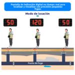 Detector acústico de fugas de agua en tuberías plomería doméstica tipo Geofono C-11 - Imagen 6