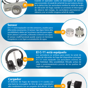 Maquina de inspección de tuberías detector de fugas de agua de plomería doméstica - Imagen 6