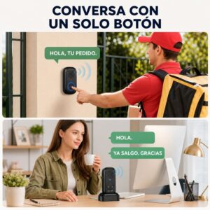 Timbre inalambrico bi-direccional con bateria hasta 50 metros aire libre horizontal IP44 - Imagen 3