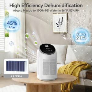 Purificador de aire A01 con deshumificador 2 en 1 hasta 25m2 con temporizador y modo sleep - Imagen 10