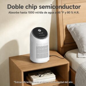 Purificador de aire A01 con deshumificador 2 en 1 hasta 25m2 con temporizador y modo sleep - Imagen 11