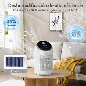 Purificador de aire A01 con deshumificador 2 en 1 hasta 25m2 con temporizador y modo sleep - Imagen 16