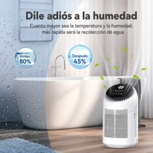 Purificador de aire A01 con deshumificador 2 en 1 hasta 25m2 con temporizador y modo sleep - Imagen 5