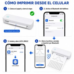 Impresora portátil térmica A4 para rollo/hoja suelta /plegable 210mm USB + Bluetooth D80H 304dpi LUCK JINGLE - Imagen 4