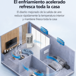 Enfriador de aire cooler 5L cubre 20m2 ventilador con panel digital táctil, control remoto y temporizador - Imagen 11