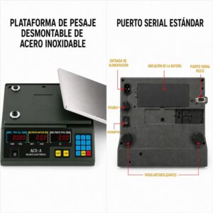Balanza electrónica comercial de calculo mesa 30KG/10kg con conexión serial sin bateria - Imagen 4