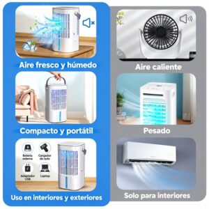 Enfriador de aire cooler 900mL cubre 2m2 ventilador con panel digital táctil y temporizador 2408 carga USB - Imagen 5